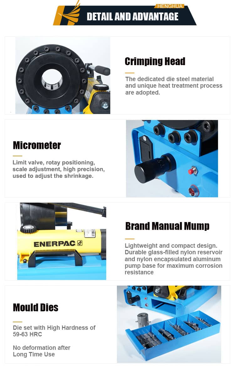 HP16 manual hydraulic hose crimper tool